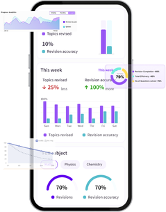 Daily & Weekly Progress Tracker