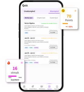Weekly Practice Quizzes
